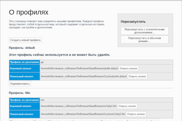 Кракен ссылка тупа германия