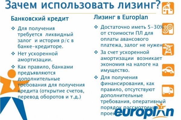 Ссылки на кракен зеркала