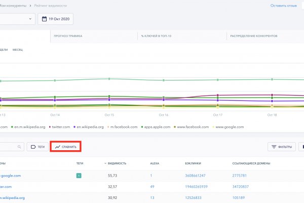 Кракен маркетплейс kraken clear com