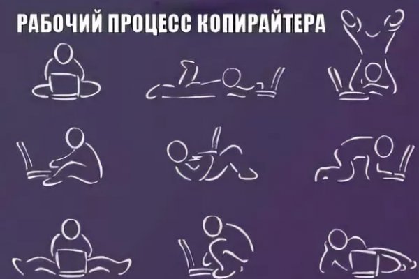 Kraken дарк магазин