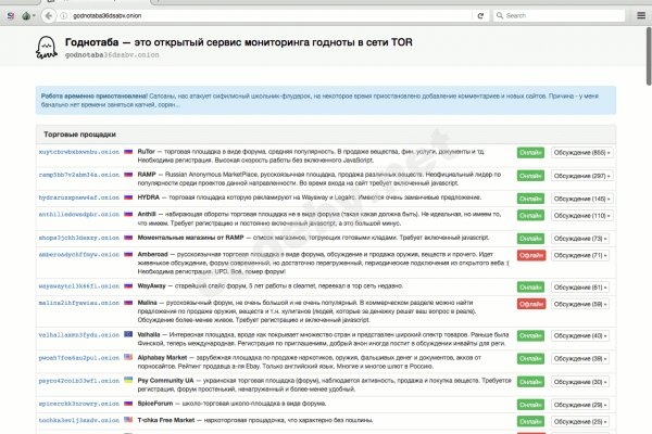 Кракен официальный сайт онион
